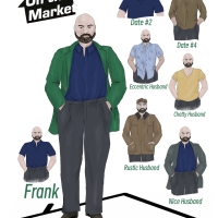 On the Market Costume Rendering